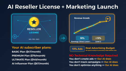 10x AI Reseller License + Marketing Launch