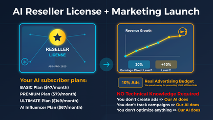 20x AI Reseller License + Marketing Launch